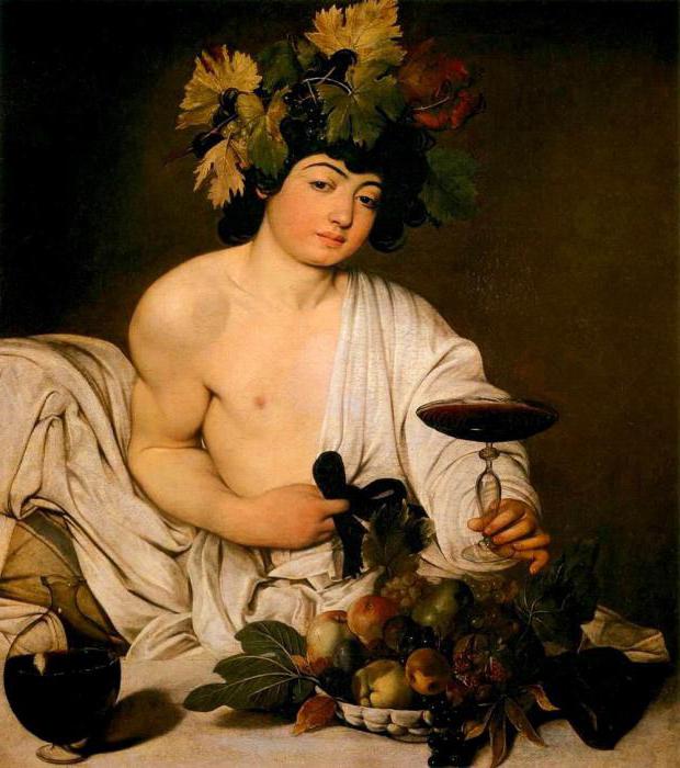 Bacchus von Caravaggio Gemälde