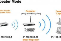 中继器的无线网络：它是如何工作、连接、配置