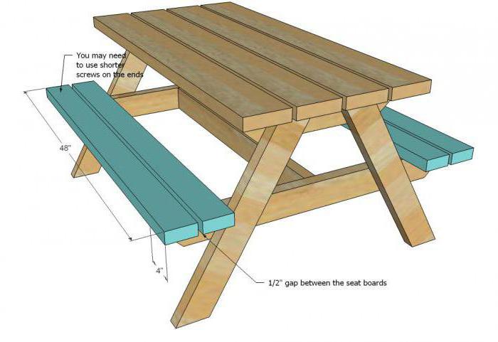 table and benches for the gazebo with your own hands