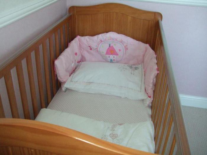 Schutzpolster für Kinderbett)