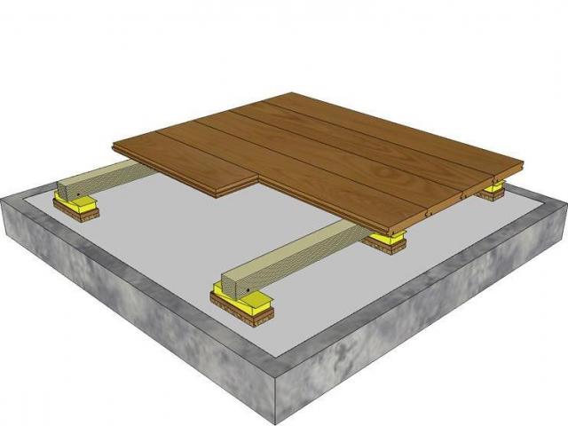 o piso placa de madeira