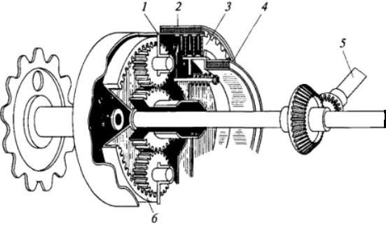 the gear ratio of the planetary mechanism