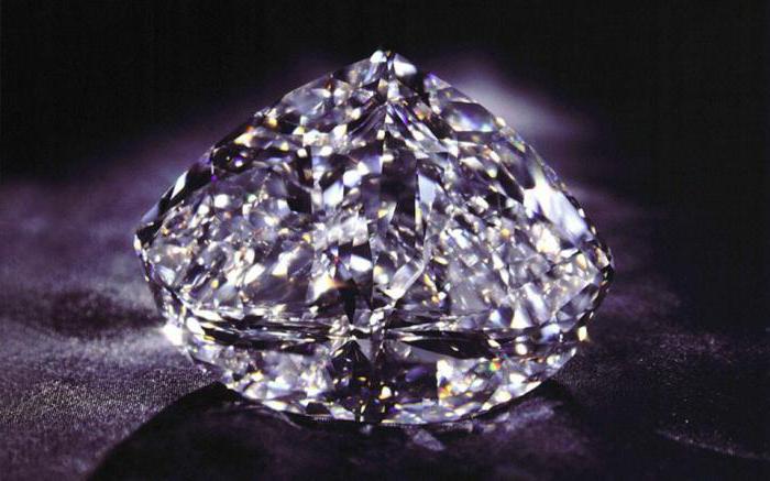 大型ダイヤモンドの世界