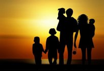 O objeto e o método de direito de família. O conceito de direito de família
