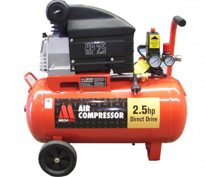 unit compressor
