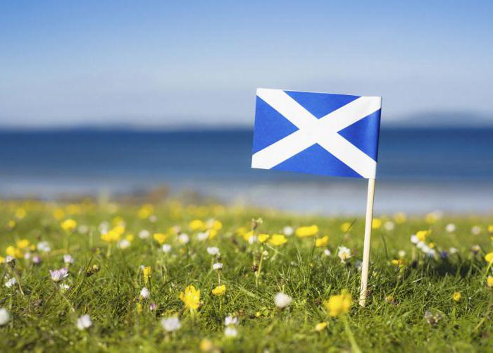 interesting facts about Scotland English