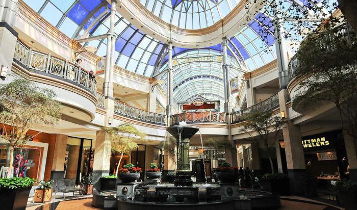 The biggest shopping malls in the world
