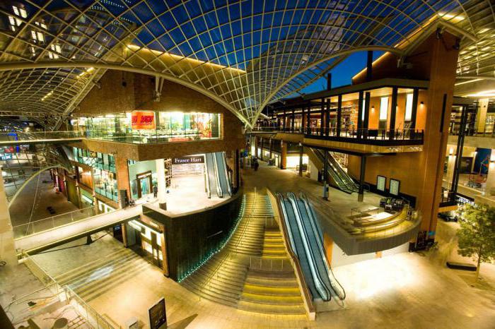 सबसे बड़ा शॉपिंग मॉल में दुनिया: सूची