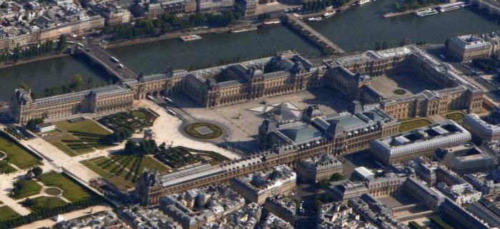 Louvre Palace plan