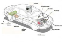 ガス機器の車(第5世代):装置の動作原理、据付、物価の