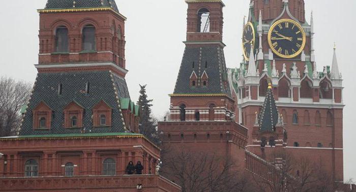 Dungeons Kreml