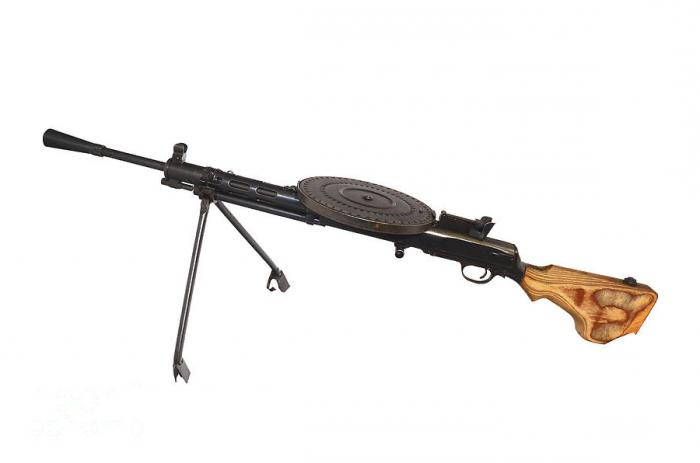 rpd Maschinengewehr 1941