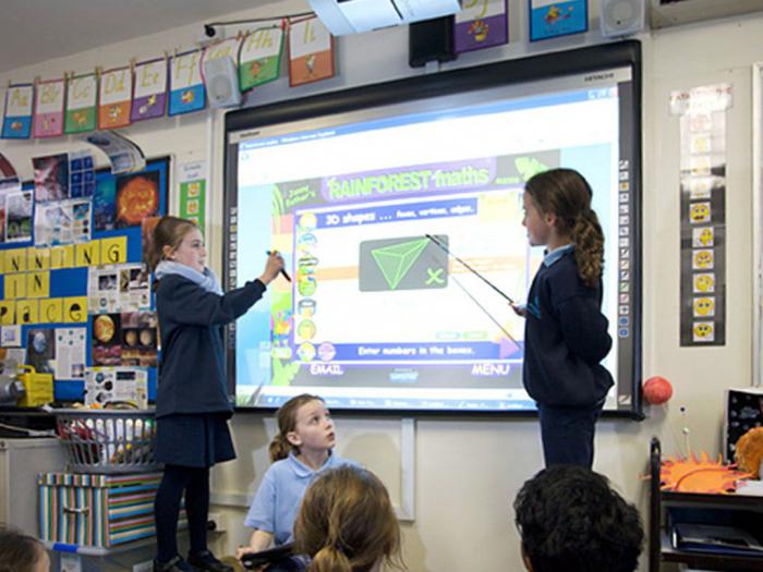  using interactive whiteboards 