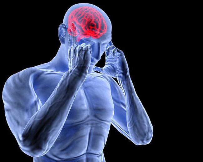 紧张型头痛的症状和治疗