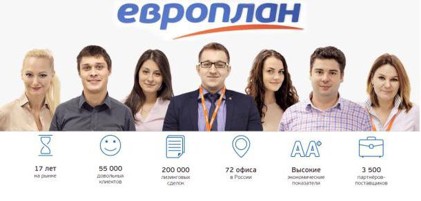 evroplan反馈的工作人员，莫斯科，火箭大道
