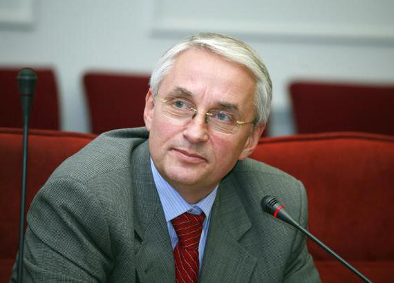 Igor Jurgens das Allrussische bndnis der Versicherern