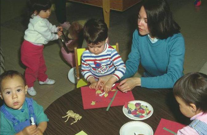 iş talimatları eğitimci ek eğitim