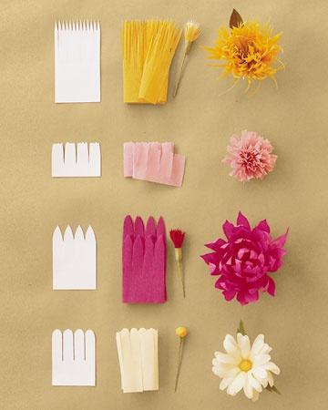 Vorlagen Blumen aus Papier
