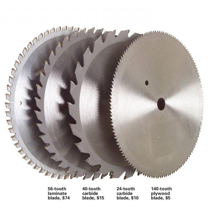 circular saw blade for circular saws