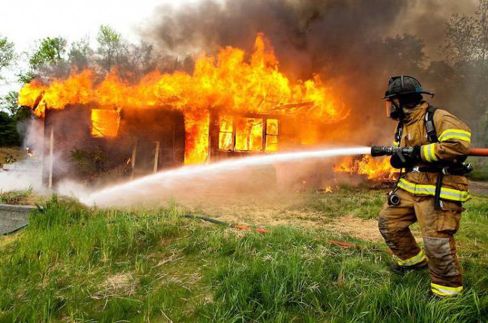gaszenie pożarów przy braku wody