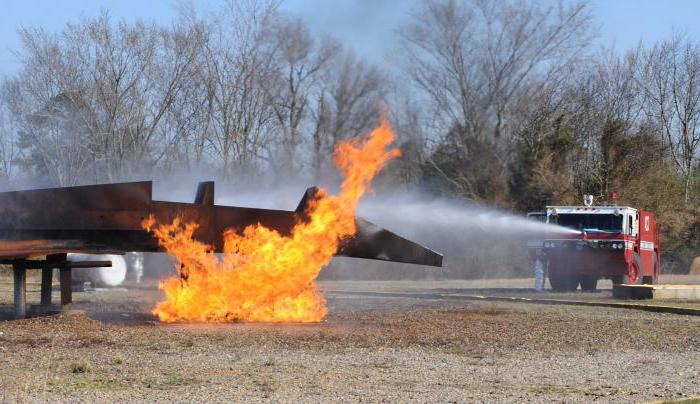 features of extinguishing fires at low water