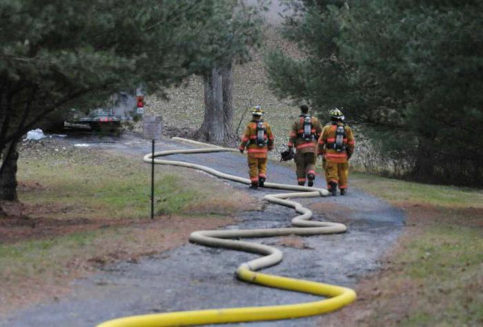 putting out fires with a lack of water at low temperatures