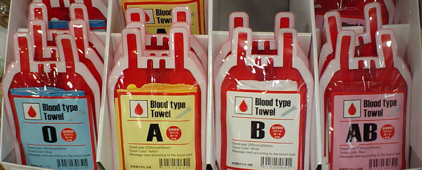 Produkte nach Gruppe Blut
