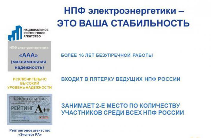 нпф електроенергетики відгуки пенсіонерів