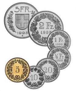 isviçre frangı euro