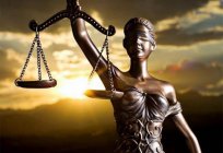 Поняття, предмет і метод цивільного процесуального права