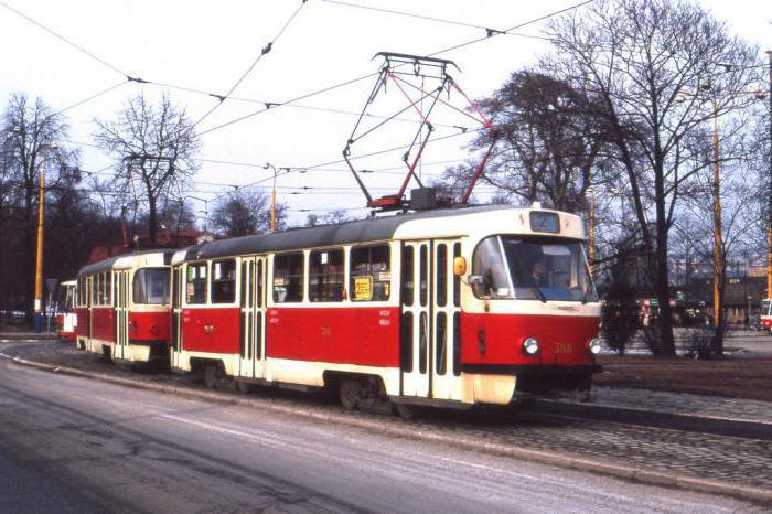 Tatra T3 für trainz 12