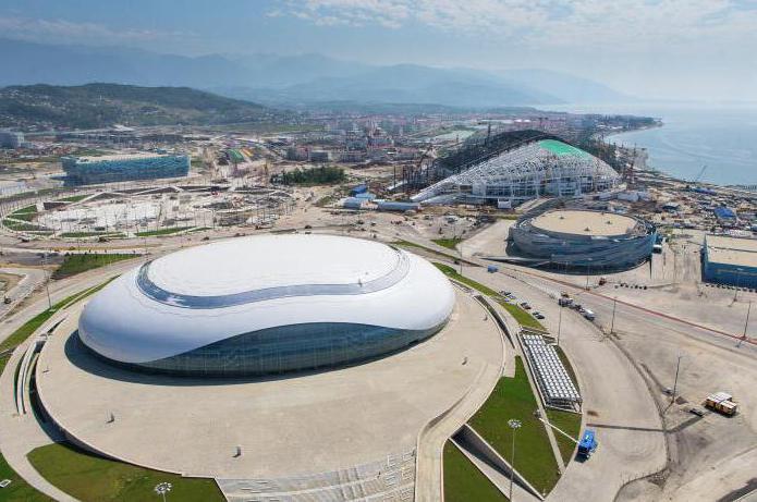 Olympic Park Sochi hotels