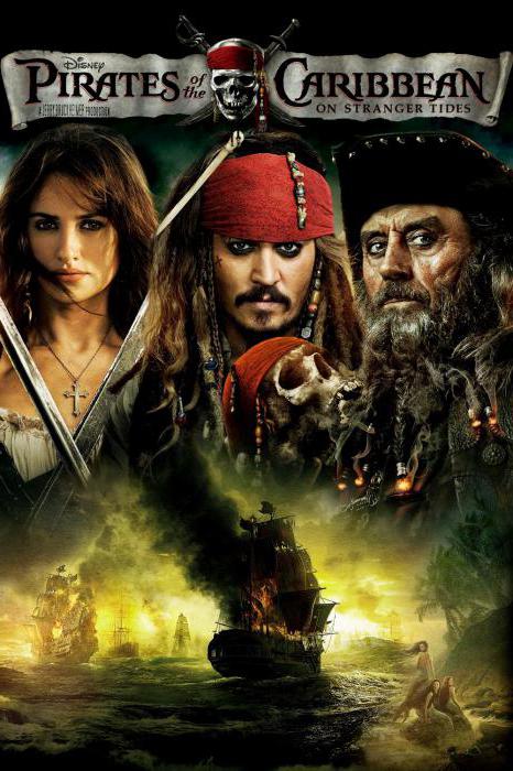 piratas del caribe una serie de películas de los actores y el papel de la