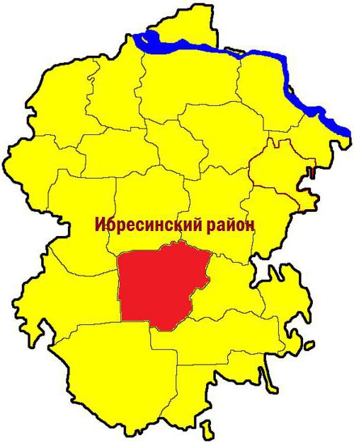 Ibresinsky district