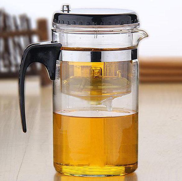 teapot tea Cup