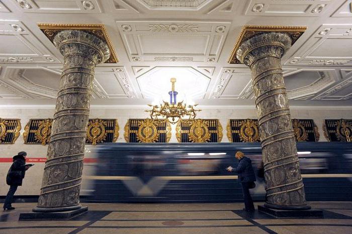 станції метро санкт-петербурга