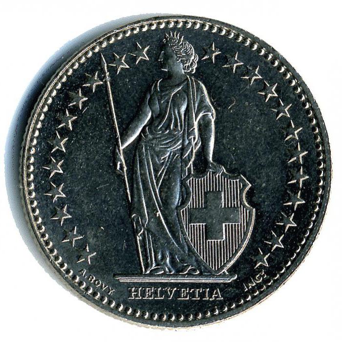 monety szwajcarii cena