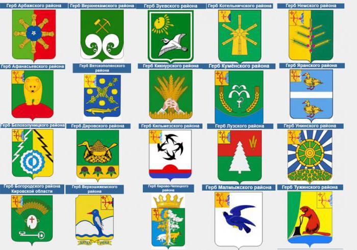 das Gebiet Kirow die Wappen der Bezirke