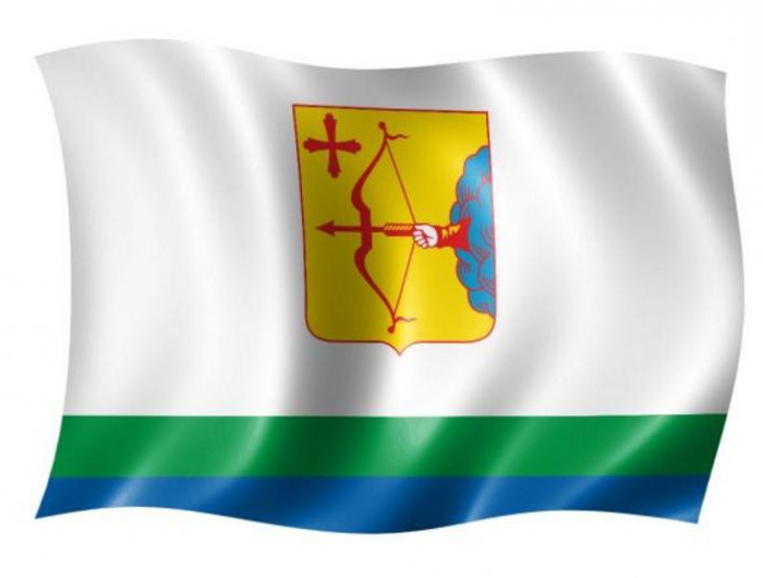 la bandera y el escudo de armas de kirov