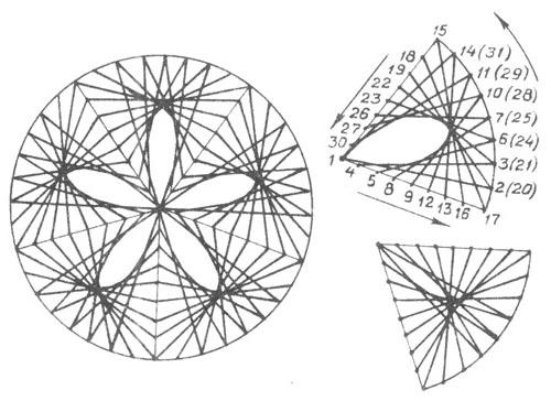 izonit方案的画作与数字