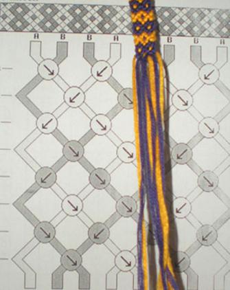 编织手镯，从刺绣线