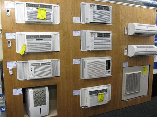 Welche Marke der Klimaanlage wählen, für Wohnungen