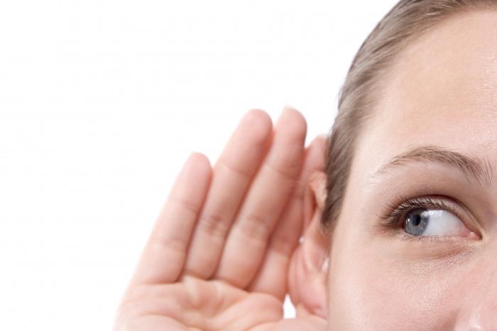 inerente a orelha causas