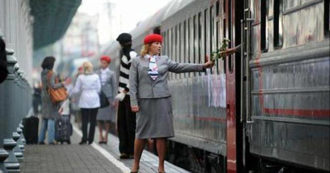 fares for tickets RZD