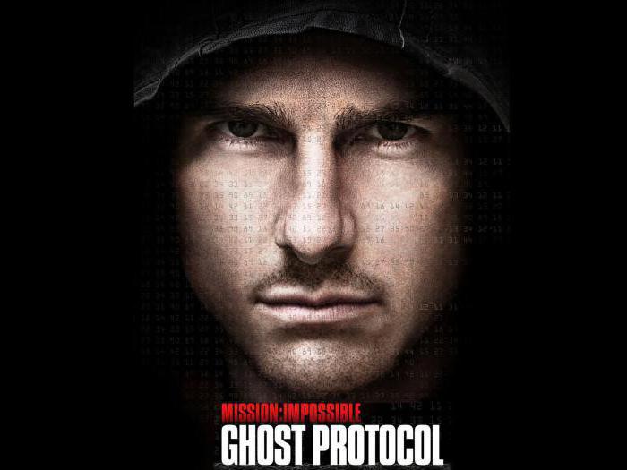 mission impossible Ghost Protocol actors