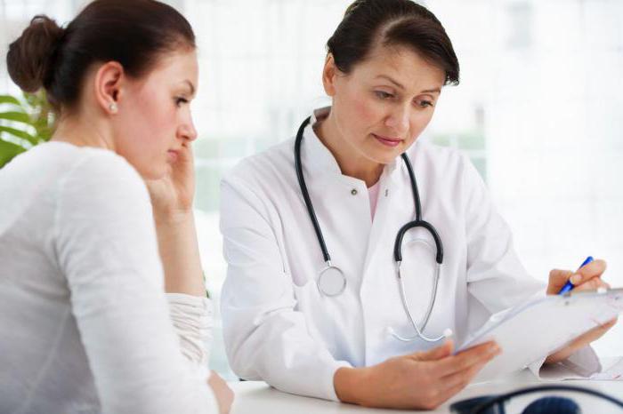 die Wirksame Behandlung von Uterusmyomen Volksmedizin Bewertungen