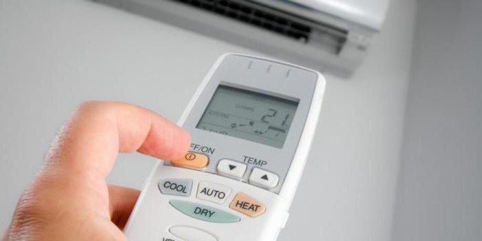 Klimaanlage Schema und Funktionsprinzip