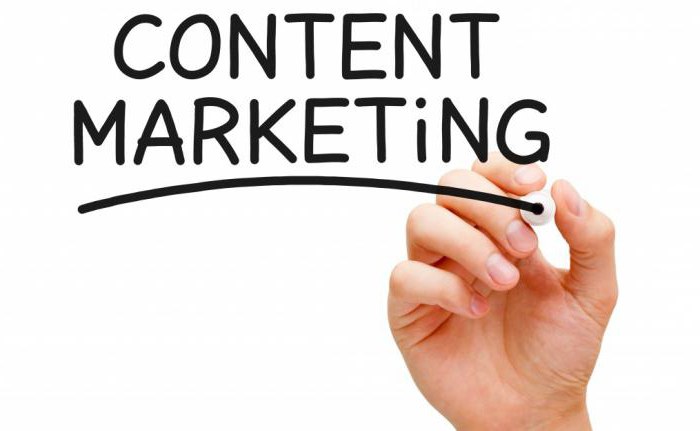 methods of content marketing