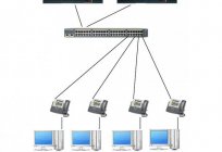 DHCP sunucusu: yükleme, etkinleştirme ve yapılandırma