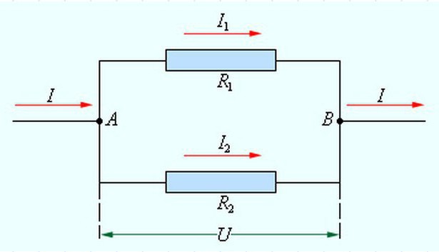 diagram of parallel connection